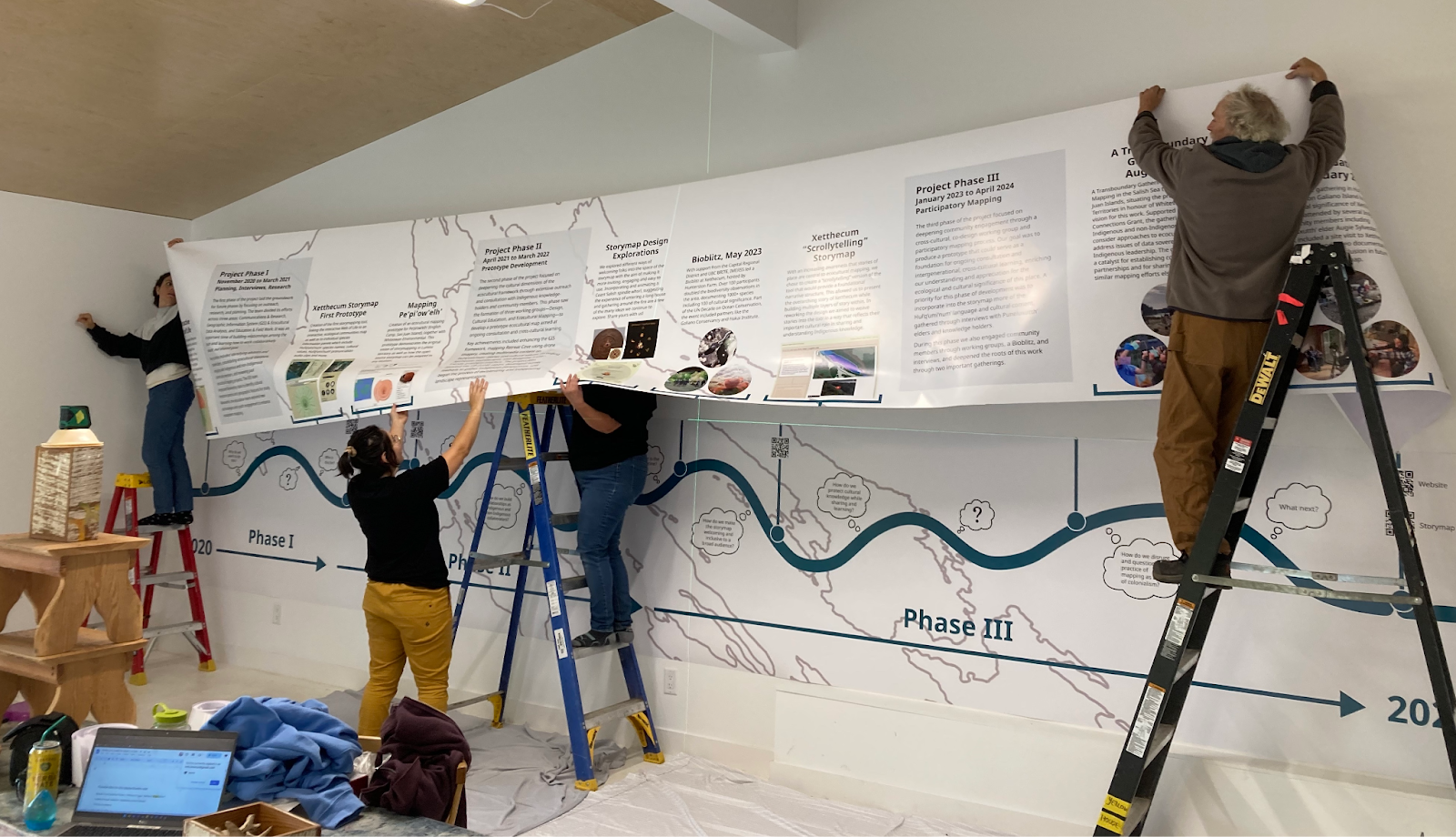 Three people stand on ladders holding up the timeline banner across the wall while another person stands on the
    floor holding the banner in place.